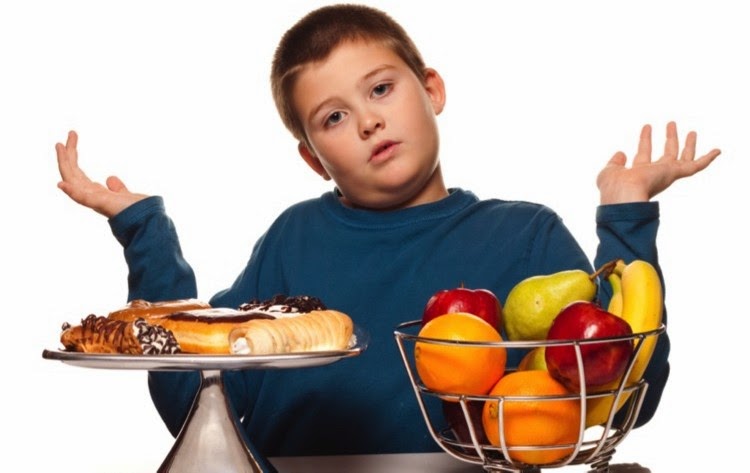 Behavioral Factors Contributing To Childhood Obesity
